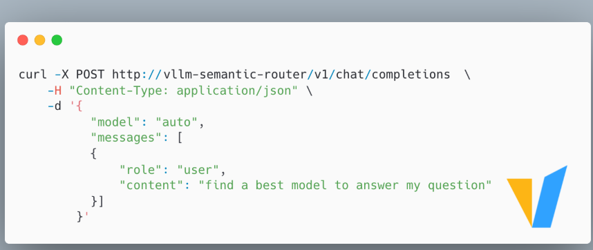vLLM Semantic Router